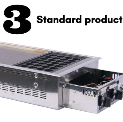 3 Standard product