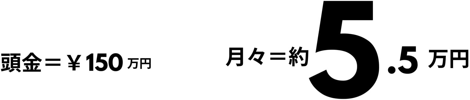 頭金150万円 月々約5.5万円